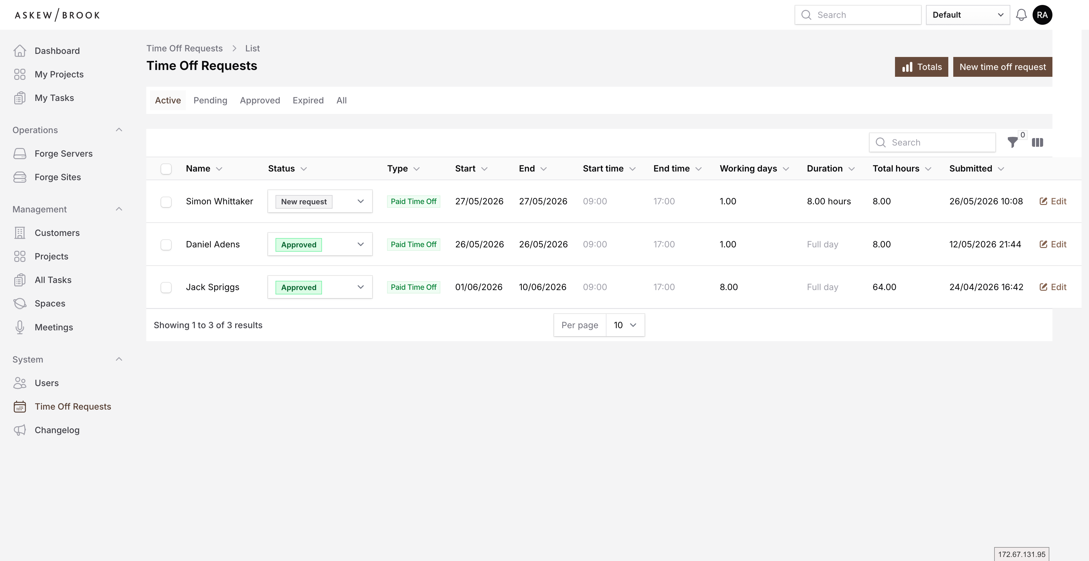 Operational dashboard and reporting view inside the Askew Brook portal